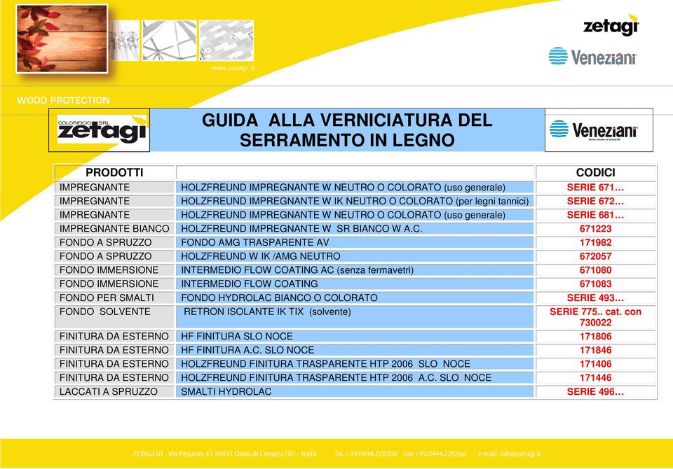 FONDO AMG TRASPARENTE AV 171982 FONDO A HOLZFREUND W IK /AMG NEUTRO 672057 FONDO IMMERSIONE INTERMEDIO FLOW COATING AC (senza fermavetri) 671080 FONDO IMMERSIONE INTERMEDIO FLOW COATING 671083 FONDO