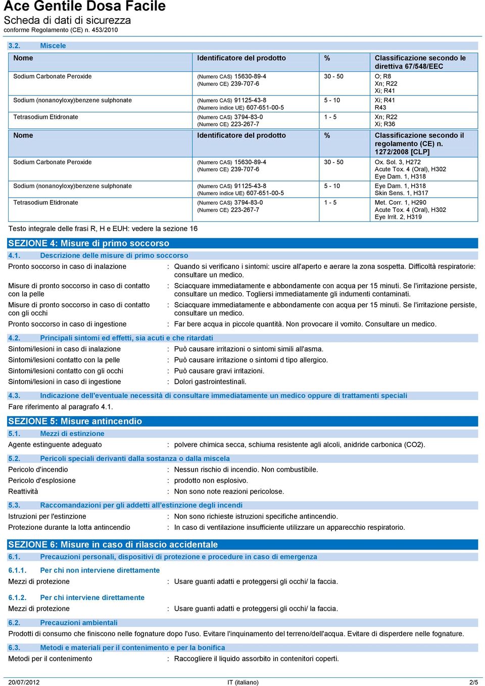 Nome Identificatore del prodotto % Classificazione secondo il regolamento (CE) n.