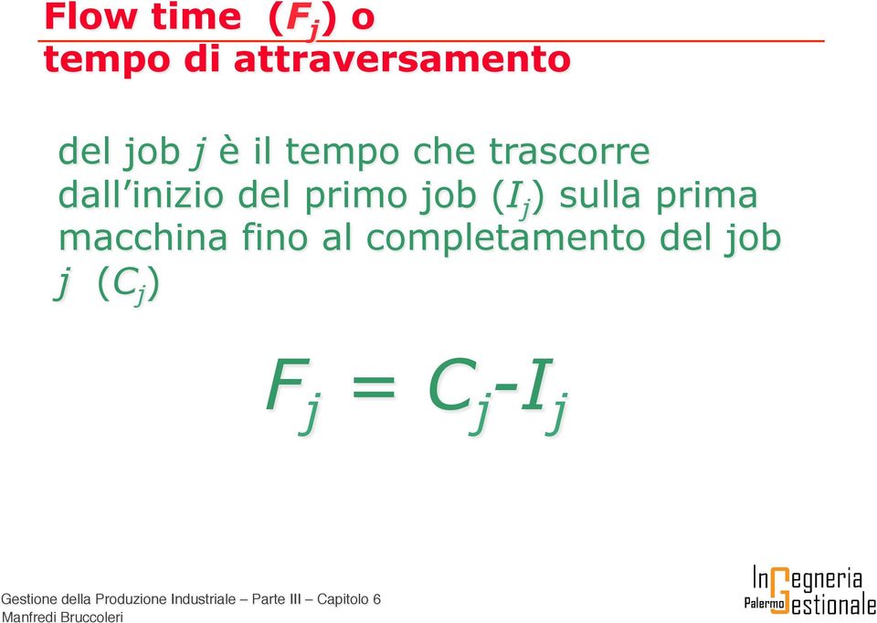 del primo job (I j ) sulla prima macchina fino