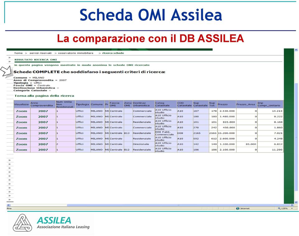 comparazione