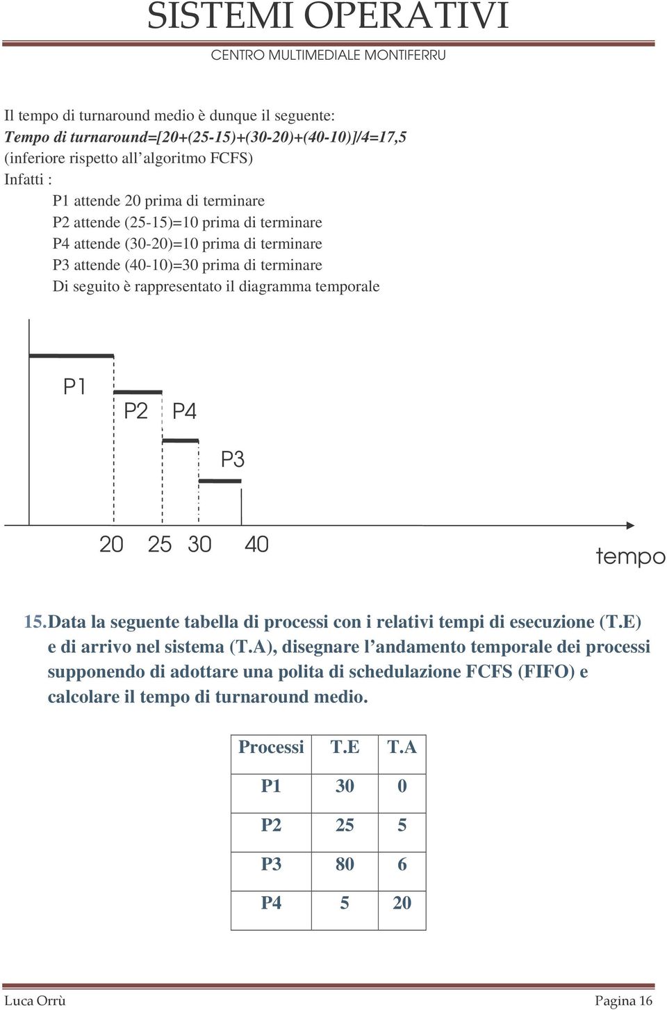 diagramma temporale P1 P2 P4 P3 20 25 30 40 tempo 15. Data la seguente tabella di processi con i relativi tempi di esecuzione (T.E) e di arrivo nel sistema (T.