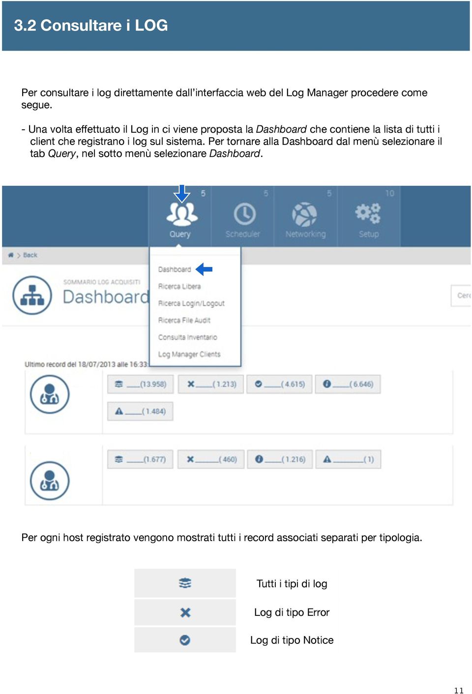 sul sistema. Per tornare alla Dashboard dal menù selezionare il tab Query, nel sotto menù selezionare Dashboard.