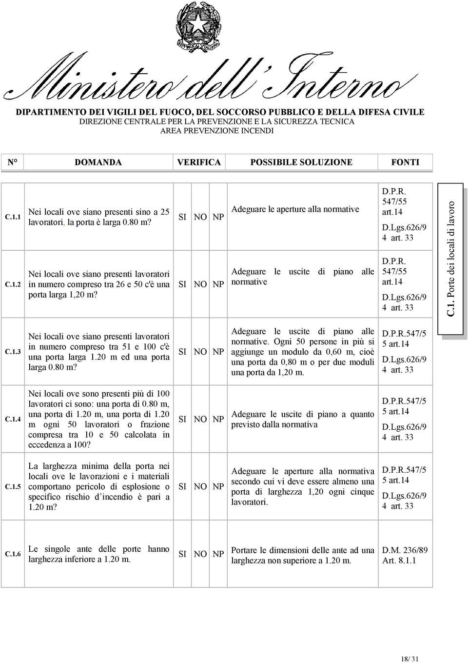 1.3 Nei locali ove siano presenti lavoratori in numero compreso tra 51 e 100 c'è una porta larga 1.20 m ed una porta larga 0.80 m? Adeguare le uscite di piano alle normative.