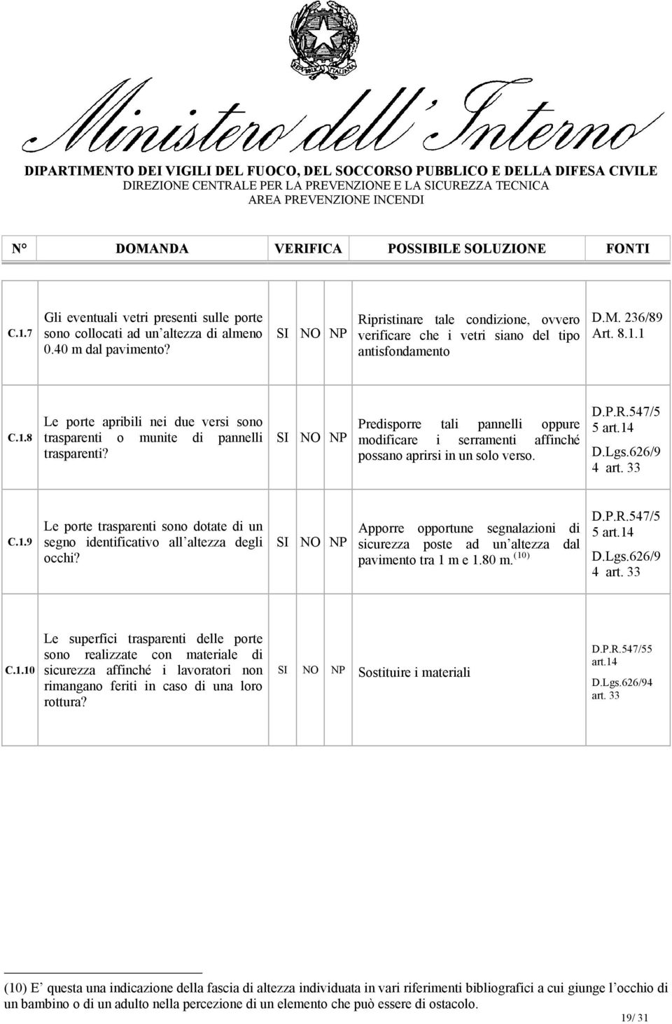 Predisporre tali pannelli oppure modificare i serramenti affinché possano aprirsi in un solo verso. D.P.R.547/5 5 art.14