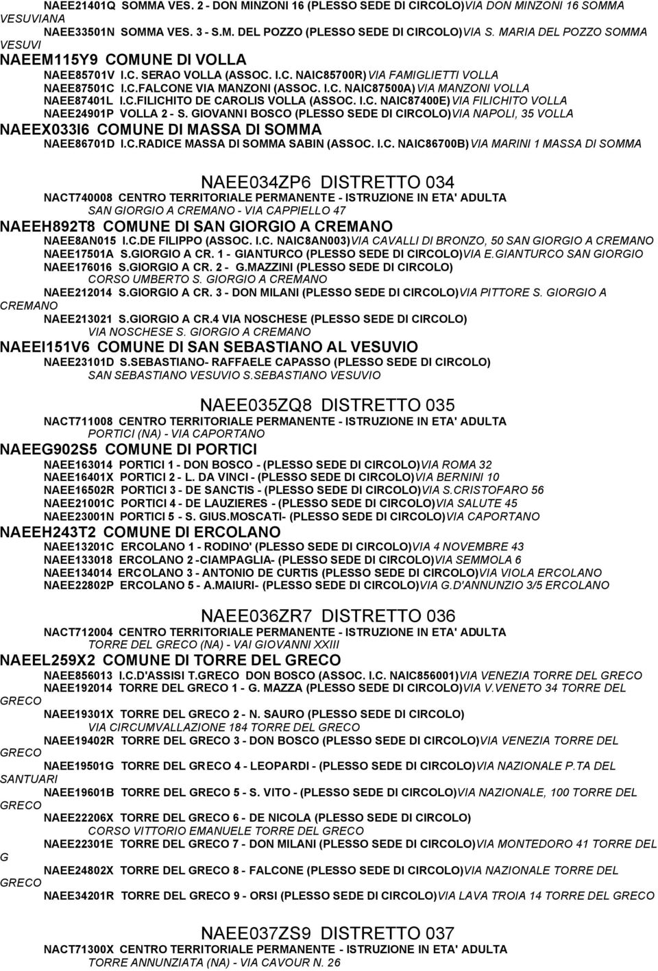 C.FILICHITO DE CAROLIS VOLLA (ASSOC. I.C. NAIC87400E)VIA FILICHITO VOLLA NAEE24901P VOLLA 2 - S.