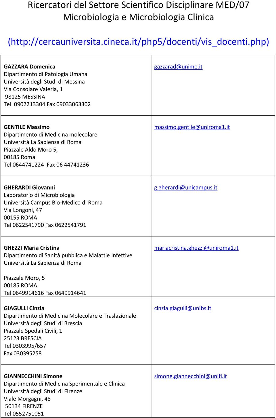 it GHERARDI Giovanni Laboratorio di Microbiologia Università Campus Bio-Medico di Roma Via Longoni, 47 00155 ROMA Tel 0622541790 Fax 0622541791 g.gherardi@unicampus.