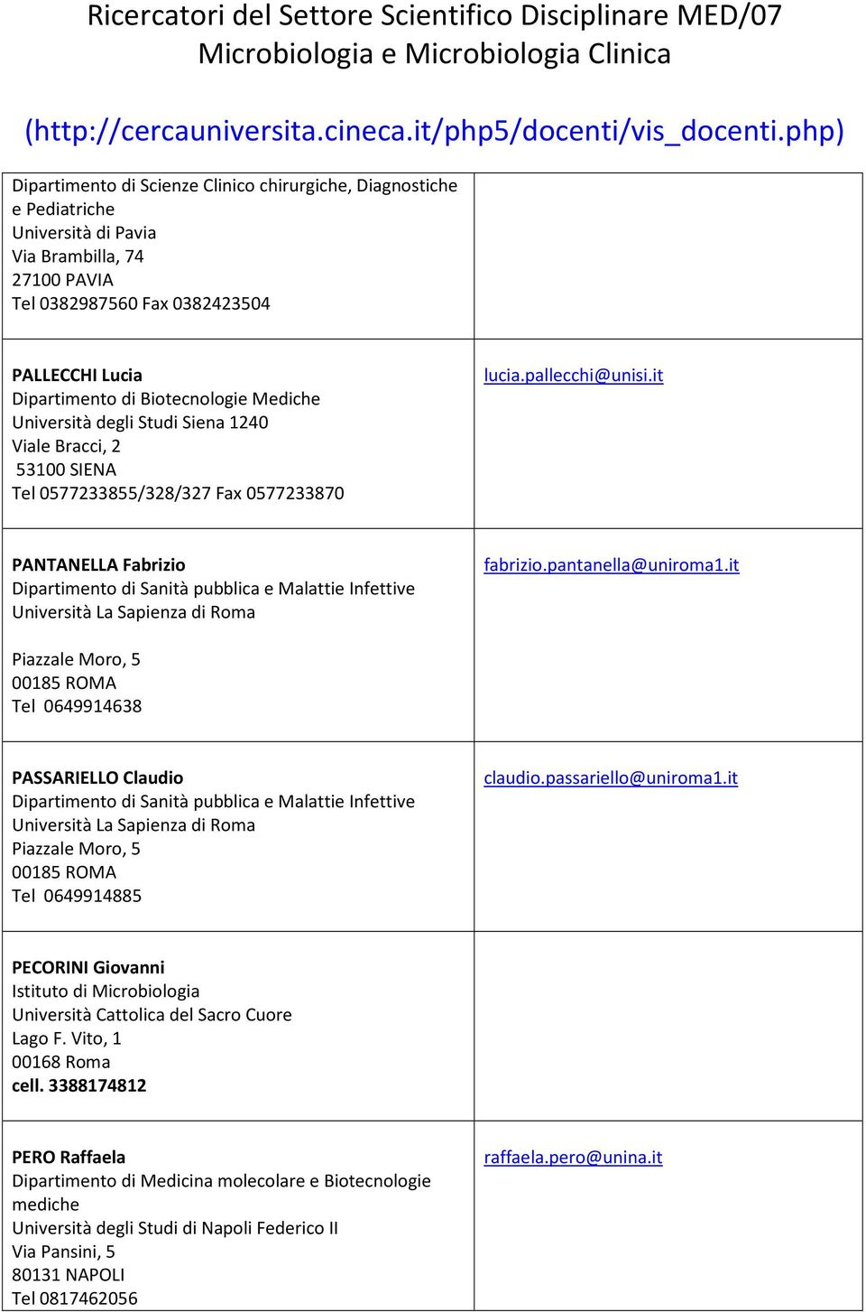 pantanella@uniroma1.it Tel 0649914638 PASSARIELLO Claudio Tel 0649914885 claudio.passariello@uniroma1.it PECORINI Giovanni Istituto di Microbiologia Università Cattolica del Sacro Cuore Lago F.