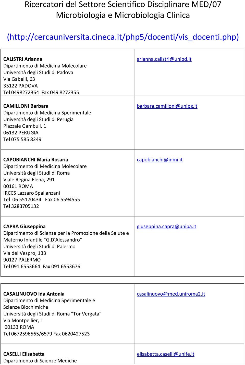 it CAPOBIANCHI Maria Rosaria Dipartimento di Medicina Molecolare Università degli Studi di Roma Viale Regina Elena, 291 00161 ROMA IRCCS Lazzaro Spallanzani Tel 06 55170434 Fax 06 5594555 Tel