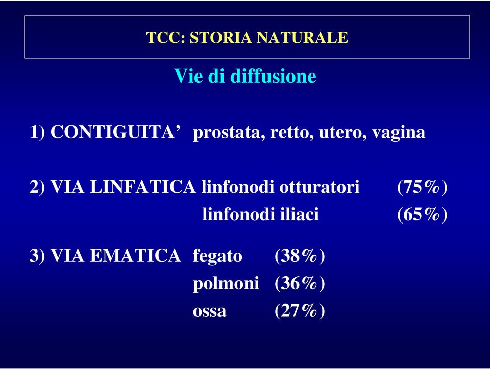 LINFATICA linfonodi otturatori (75%) linfonodi