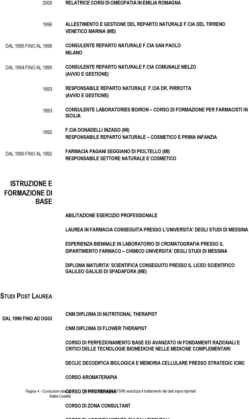 PIRROTTA (AVVIO E GESTIONE) CONSULENTE LABORATORIES BOIRON CORSO DI FORMAZIONE PER FARMACISTI IN SICILIA F.