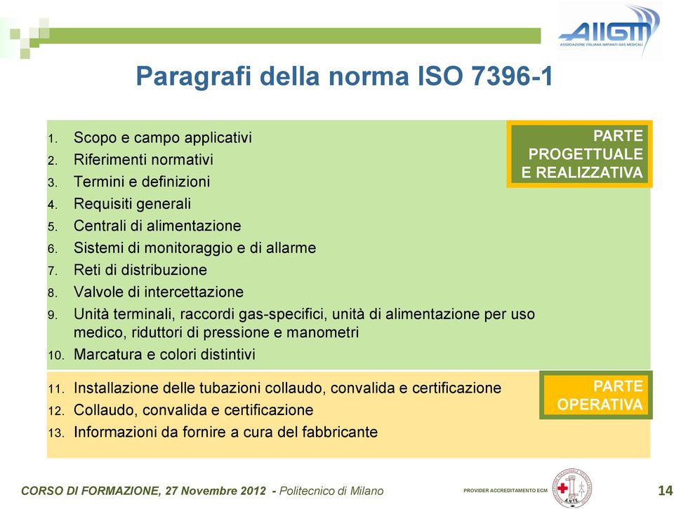 Unità terminali, raccordi gas-specifici, unità di alimentazione per uso medico, riduttori di pressione e manometri 10.