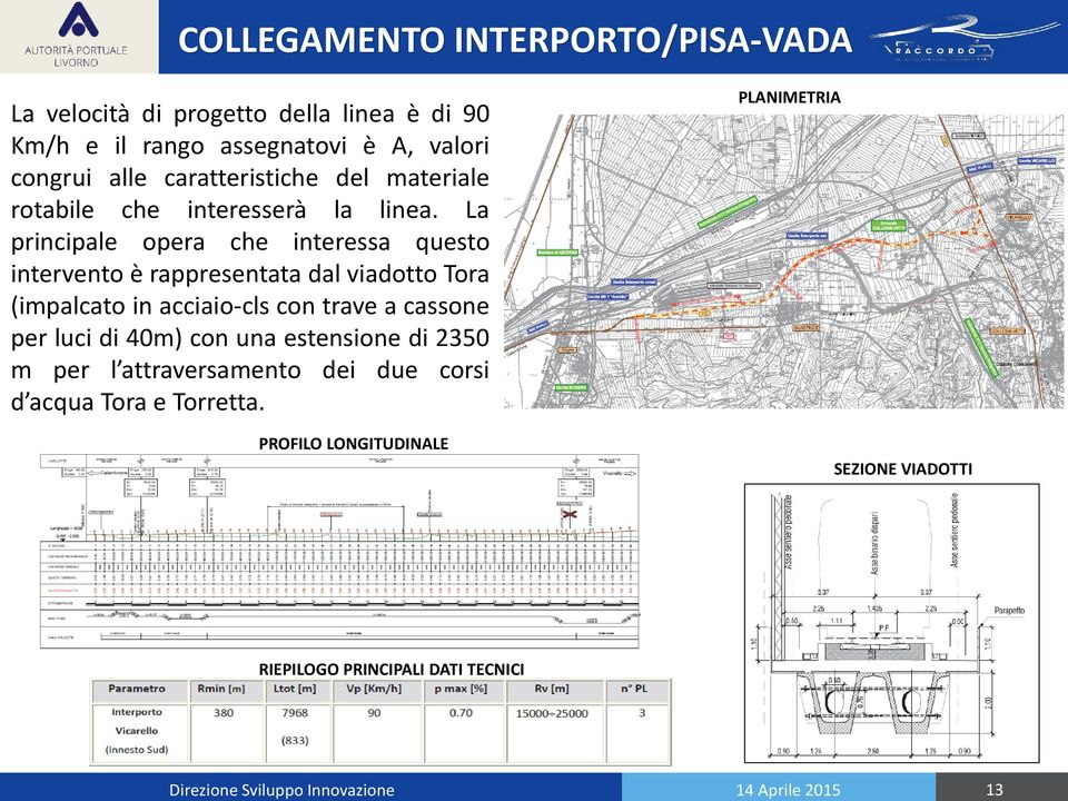 La principale opera che interessa questo intervento è rappresentata dal viadotto Tora (impalcato in acciaio-cls con trave a