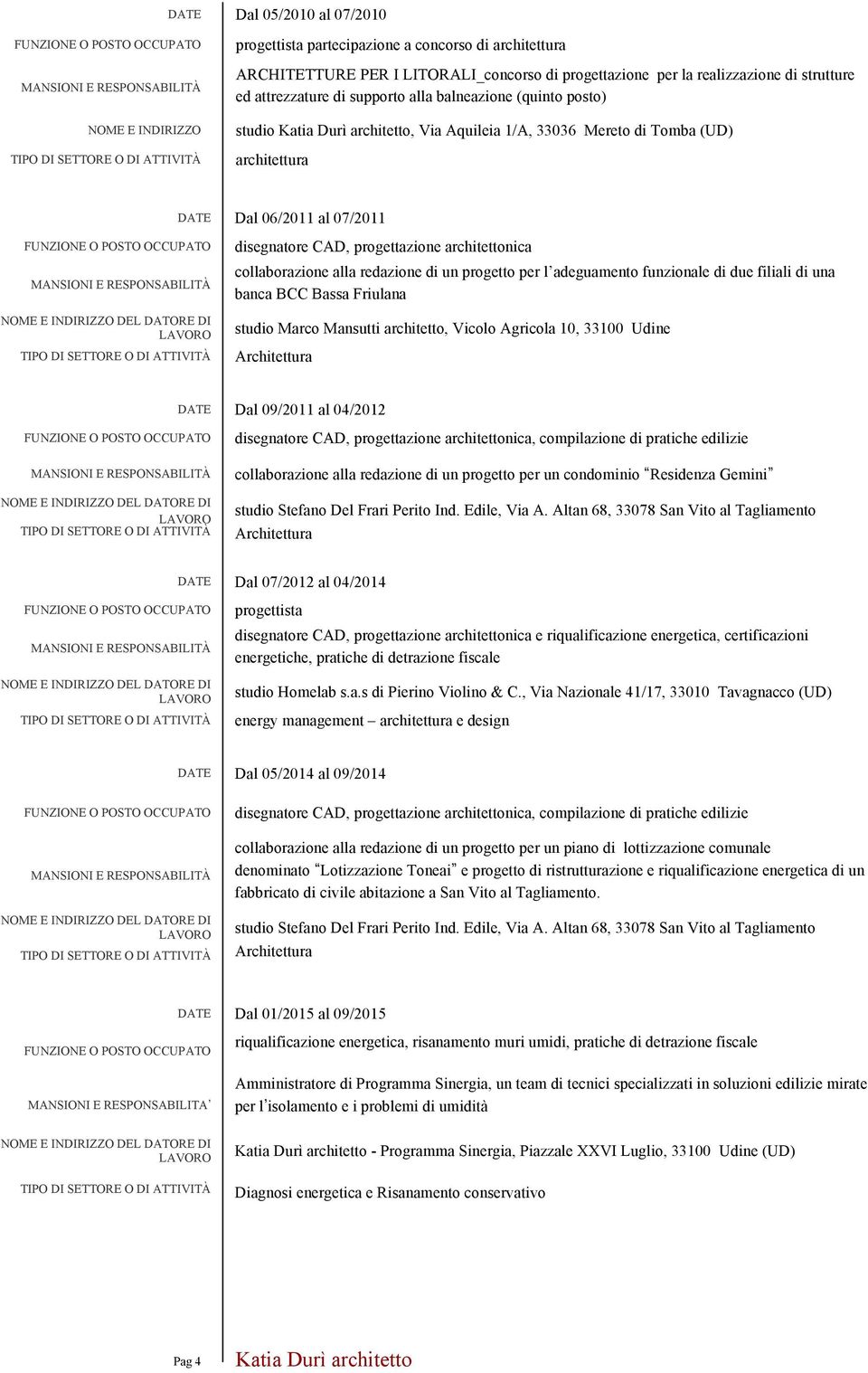 per l adeguamento funzionale di due filiali di una banca BCC Bassa Friulana Architettura DATE Dal 07/2012 al 10/2012 DATE Dal 09/2011 al 04/2012 NOME E INDIRIZZO DEL DATORE DI disegnatore disegnatore