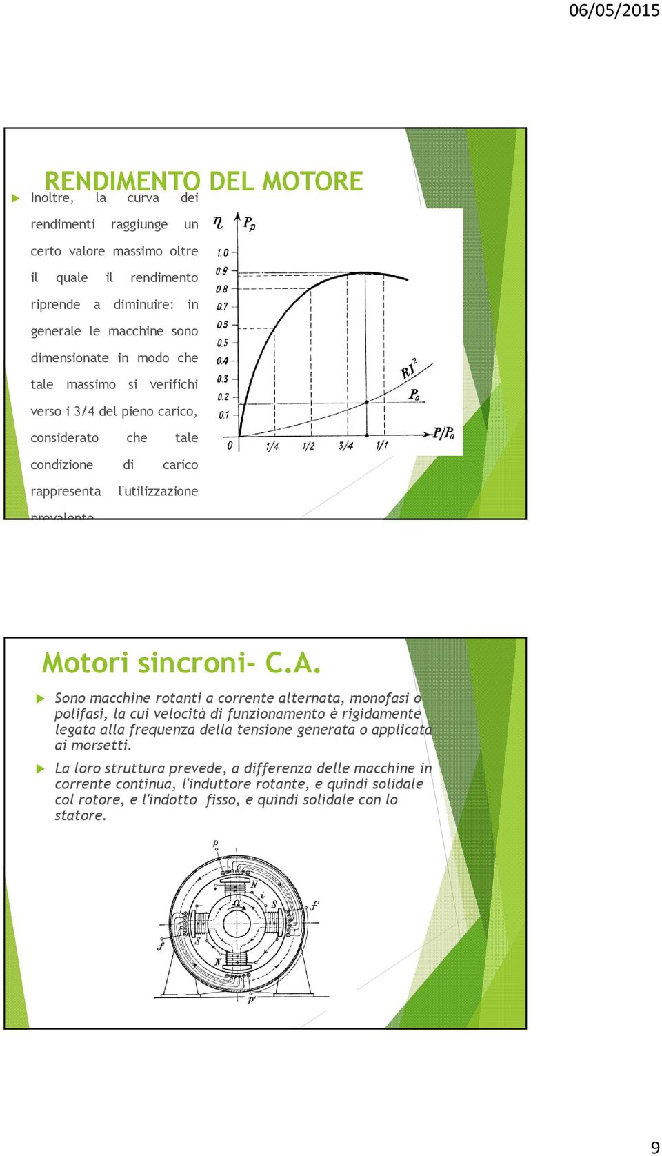 Motori sincroni- C.A.