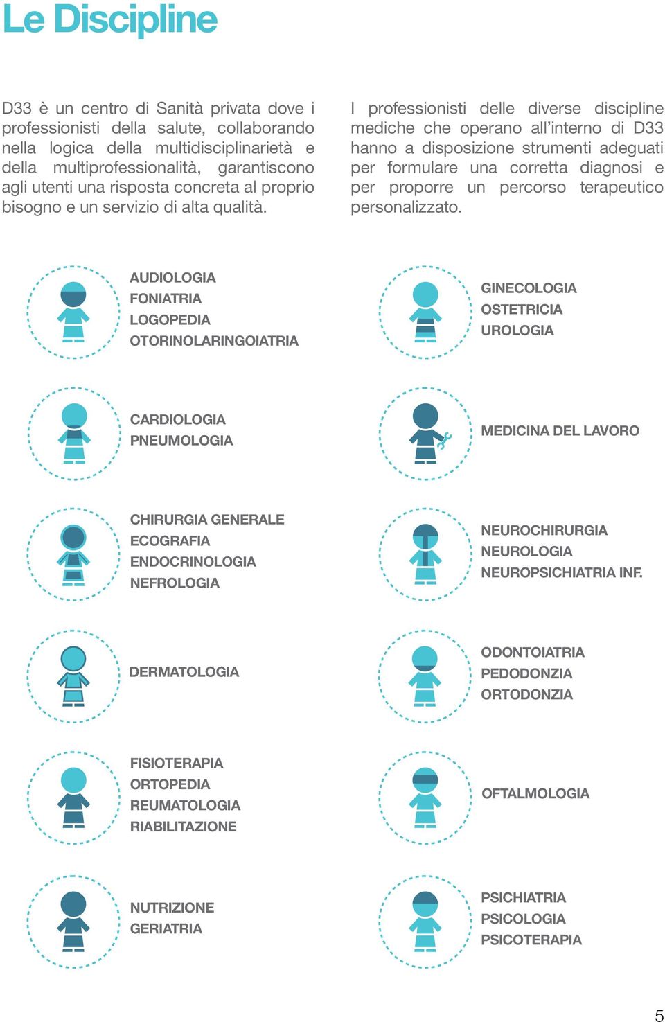 I professionisti delle diverse discipline mediche che operano all interno di D33 hanno a disposizione strumenti adeguati per formulare una corretta diagnosi e per proporre un percorso terapeutico