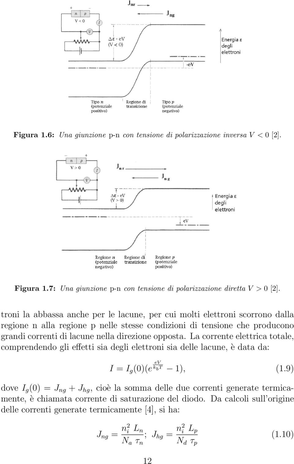 direzione opposta. La corrente elettrica totale, comprendendo gli effetti sia degli elettroni sia delle lacune, è data da: I = I g (0)(e ev k bt 1), (1.