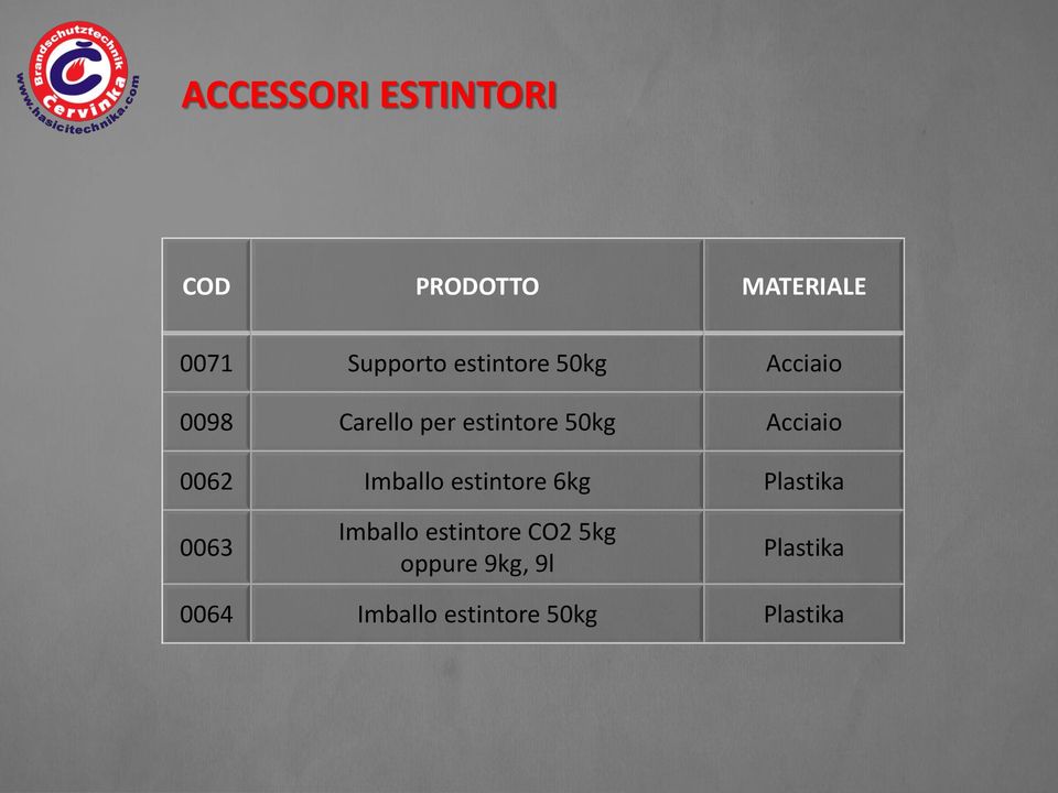 Acciaio 0062 Imballo estintore 6kg Plastika 0063 Imballo