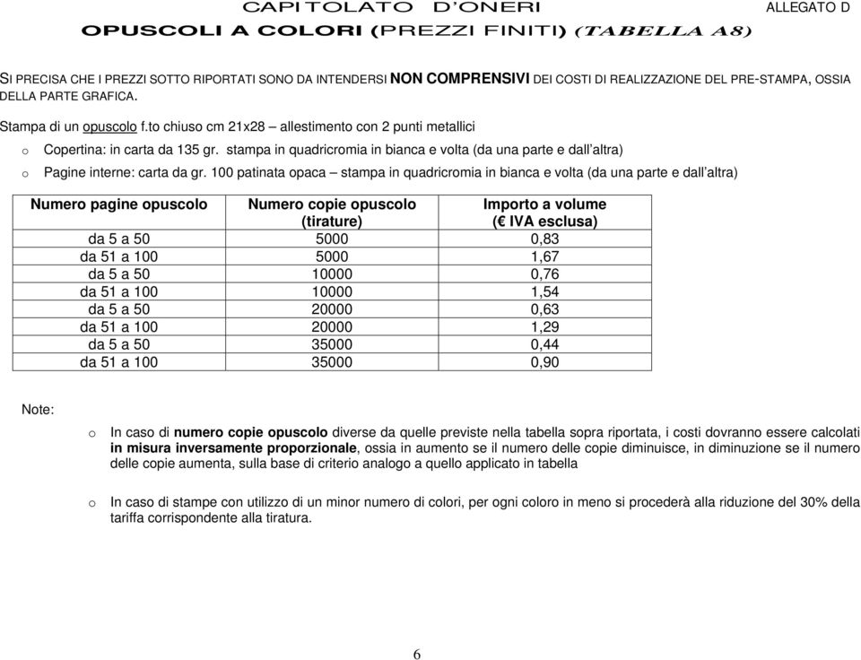 stampa in quadricromia in bianca e volta (da una parte e dall altra) Pagine interne: carta da gr.