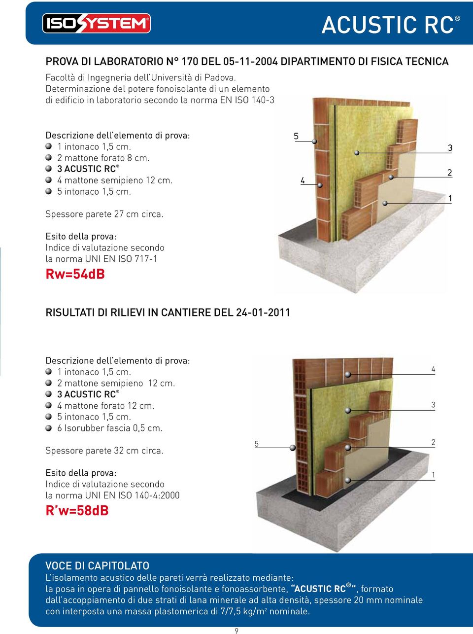 3 ACUSTIC RC 4 mattone semipieno 12 cm. 5 intonaco 1,5 cm. Spessore parete 27 cm circa.