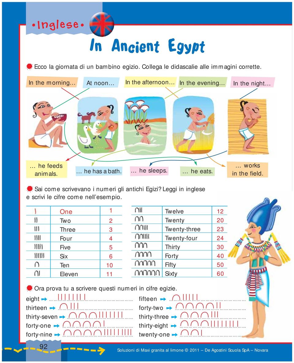1 Sai come scrivevano i numeri gli antichi Egizi? Leggi in inglese e scrivi le cifre come nell esempio.