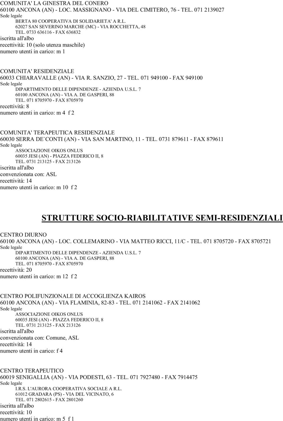 071 949100 - FAX 949100 DIPARTIMENTO DELLE DIPENDENZE - AZIENDA U.S.L. 7 60100 ANCONA (AN) - VIA A. DE GASPERI, 88 TEL.