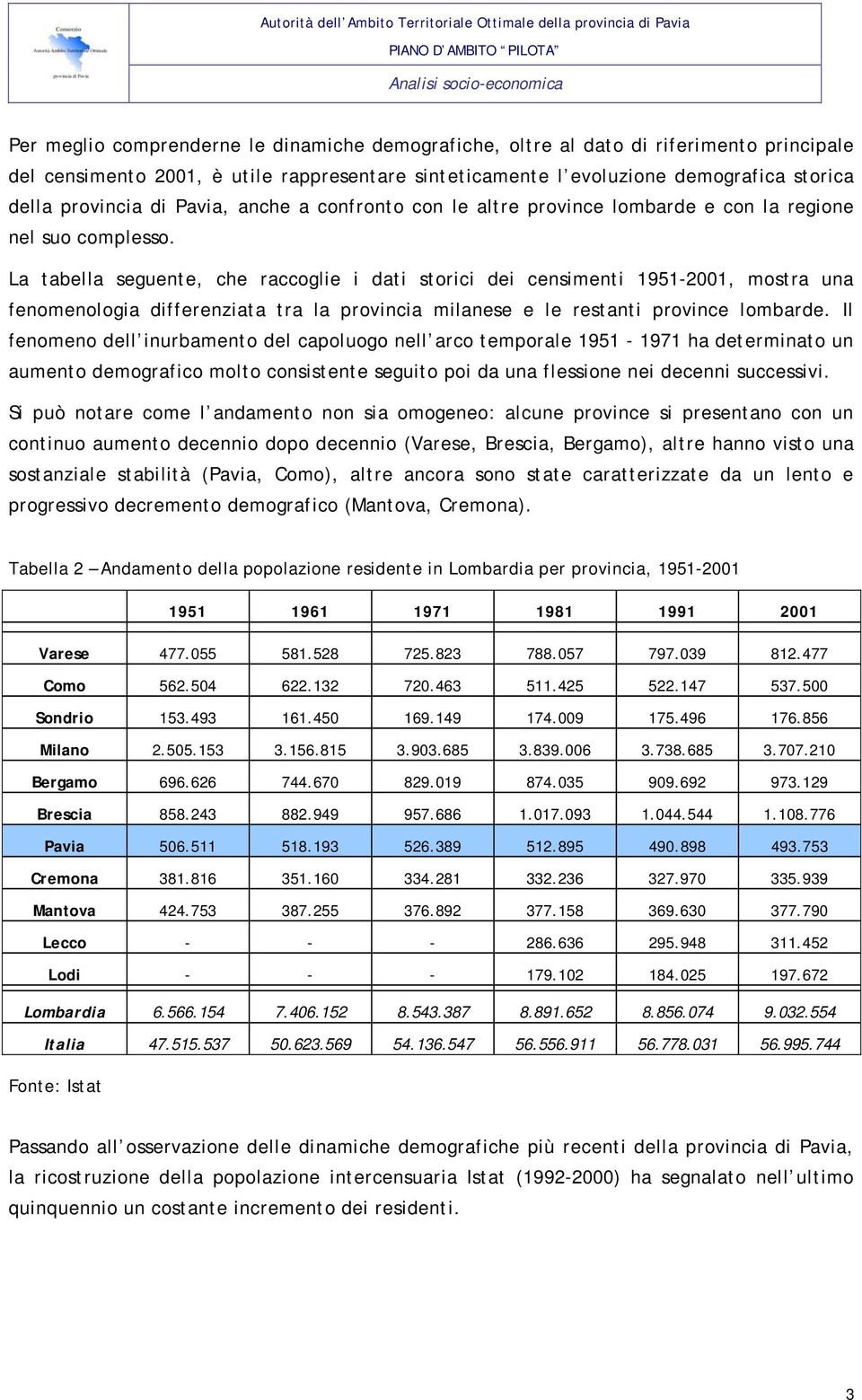 La tabella seguente, che raccoglie i dati storici dei censimenti 1951-2001, mostra una fenomenologia differenziata tra la provincia milanese e le restanti province lombarde.