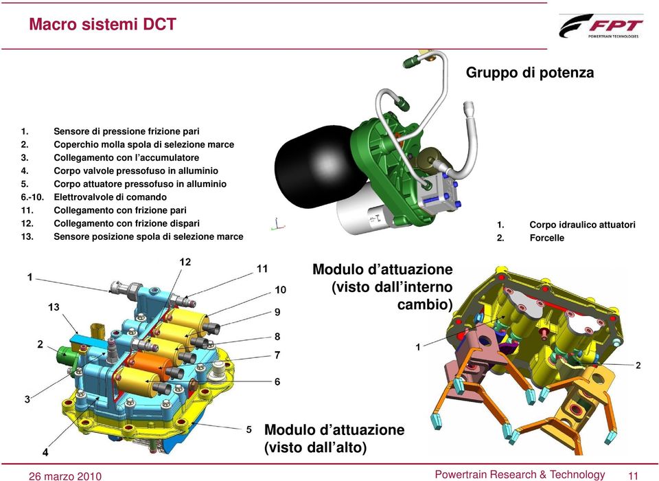 Elettrovalvole di comando 11. Collegamento con frizione pari 12. Collegamento con frizione dispari 1. Corpo idraulico attuatori 13.