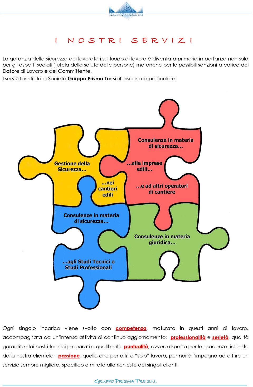 I servizi forniti dalla Società Gruppo Prisma Tre si riferiscono in particolare: Consulenze in materia di sicurezza Gestione della Sicurezza alle imprese edili nei cantieri edili e ad altri operatori
