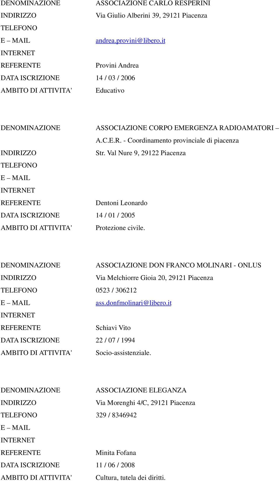 Val Nure 9, 29122 Piacenza TELEFONO Dentoni Leonardo DATA ISCRIZIONE 14 / 01 / 2005 AMBITO DI ATTIVITA' Protezione civile.