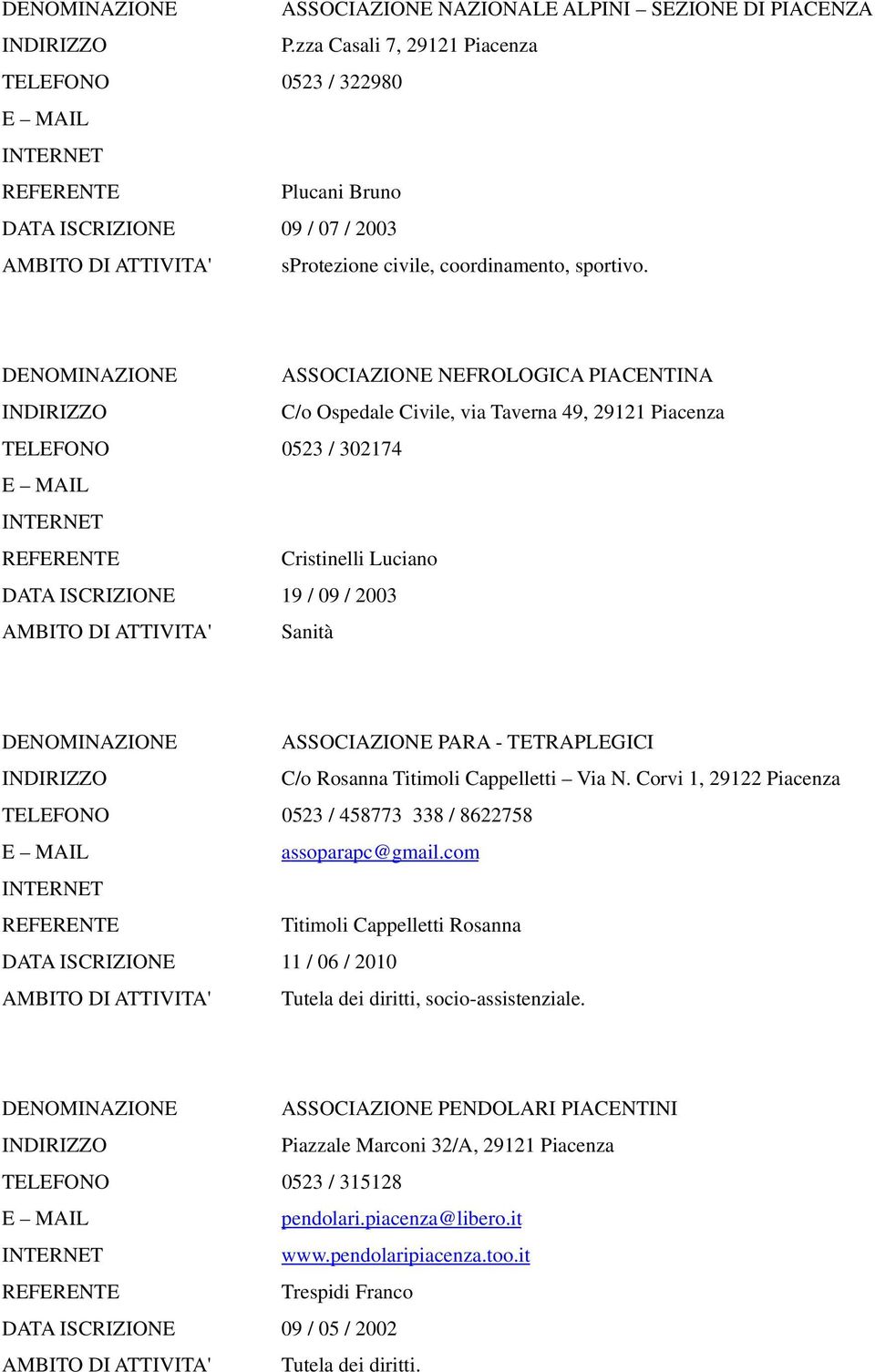 ASSOCIAZIONE NEFROLOGICA PIACENTINA C/o Ospedale Civile, via Taverna 49, 29121 Piacenza TELEFONO 0523 / 302174 Cristinelli Luciano DATA ISCRIZIONE 19 / 09 / 2003 AMBITO DI ATTIVITA' Sanità