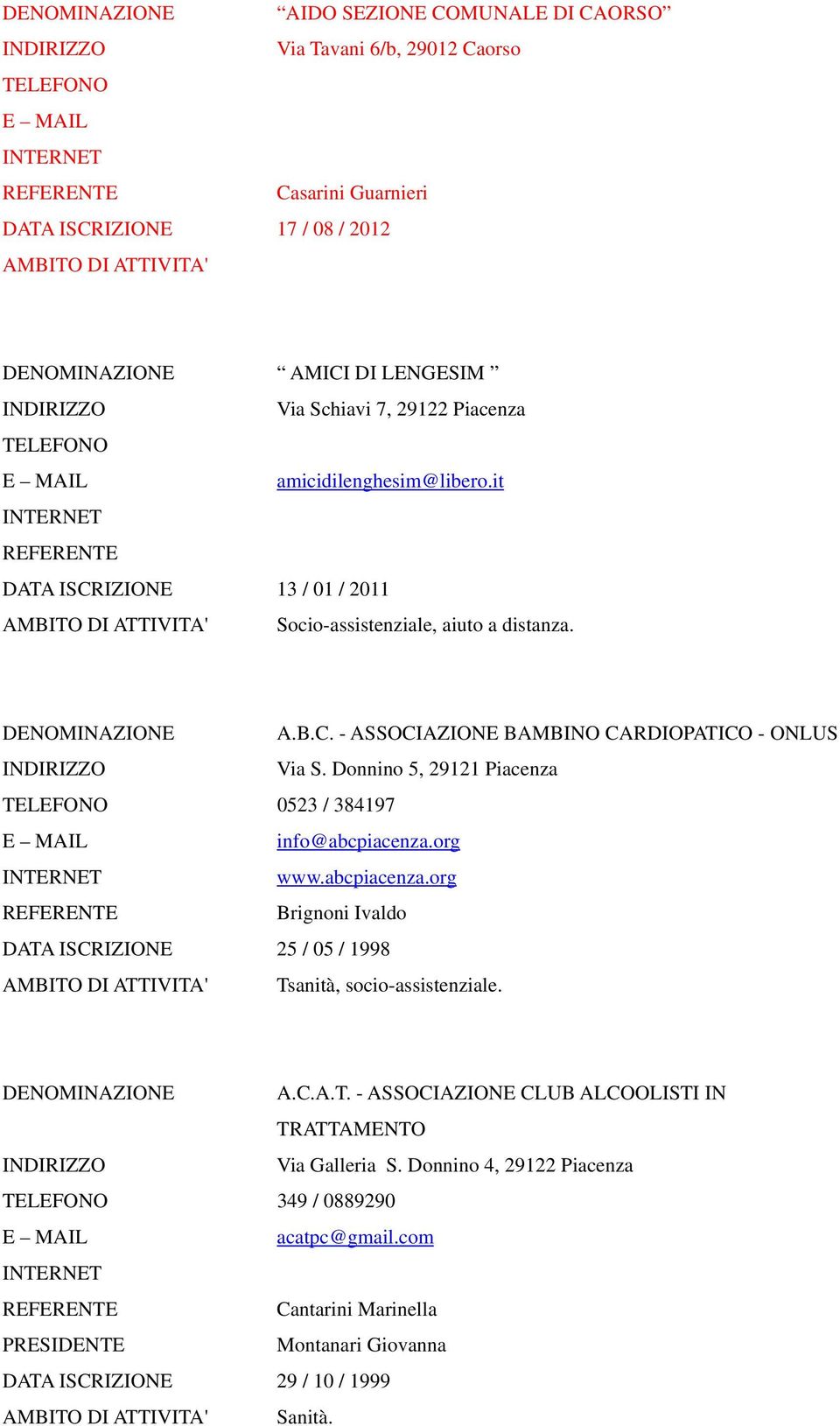 Donnino 5, 29121 Piacenza TELEFONO 0523 / 384197 info@abcpiacenza.org www.abcpiacenza.org Brignoni Ivaldo DATA ISCRIZIONE 25 / 05 / 1998 AMBITO DI ATTIVITA' Tsanità, socio-assistenziale. A.C.A.T. - ASSOCIAZIONE CLUB ALCOOLISTI IN TRATTAMENTO Via Galleria S.