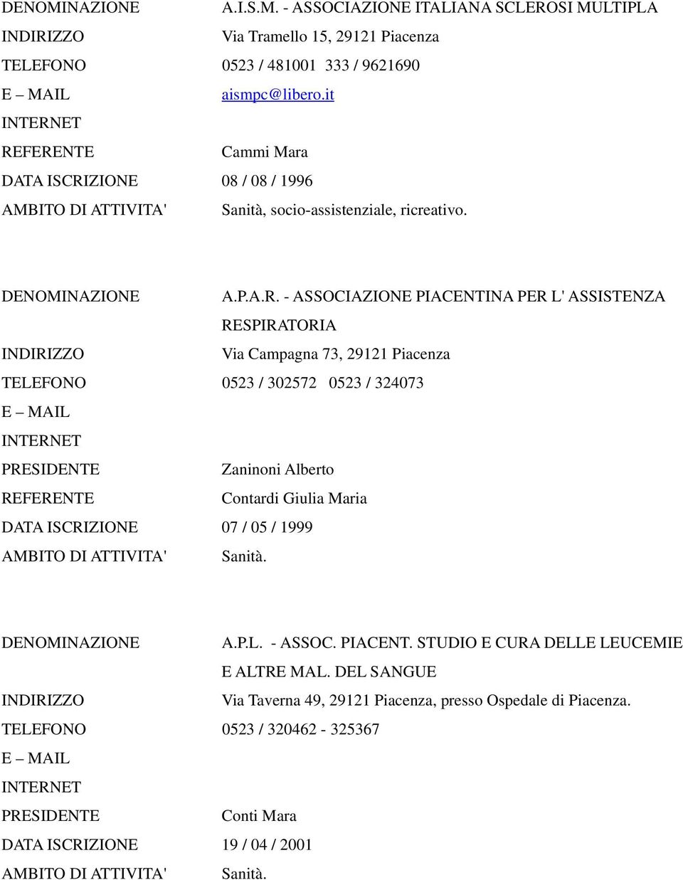 ZIONE 08 / 08 / 1996 AMBITO DI ATTIVITA' Sanità, socio-assistenziale, ricreativo. A.P.A.R.