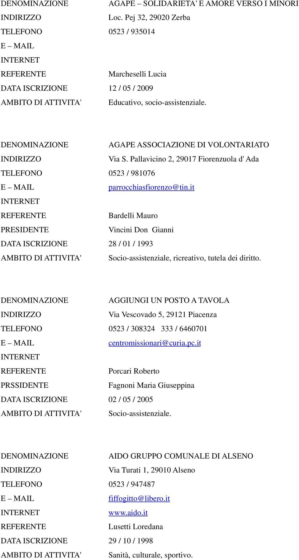 it Bardelli Mauro PRESIDENTE Vincini Don Gianni DATA ISCRIZIONE 28 / 01 / 1993 AMBITO DI ATTIVITA' Socio-assistenziale, ricreativo, tutela dei diritto.