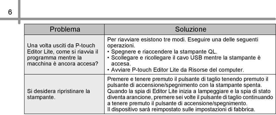 Avviare P-touch Editor Lite da Risorse del computer. Premere e tenere premuto il pulsante di taglio tenendo premuto il pulsante di accensione/spegnimento con la stampante spenta.