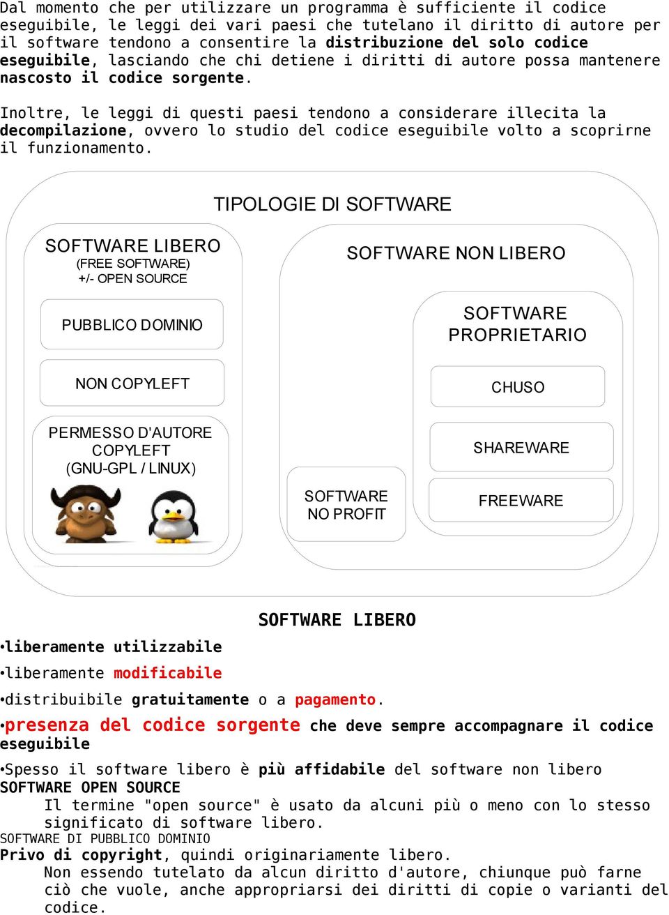 Inoltre, le leggi di questi paesi tendono a considerare illecita la decompilazione, ovvero lo studio del codice eseguibile volto a scoprirne il funzionamento.