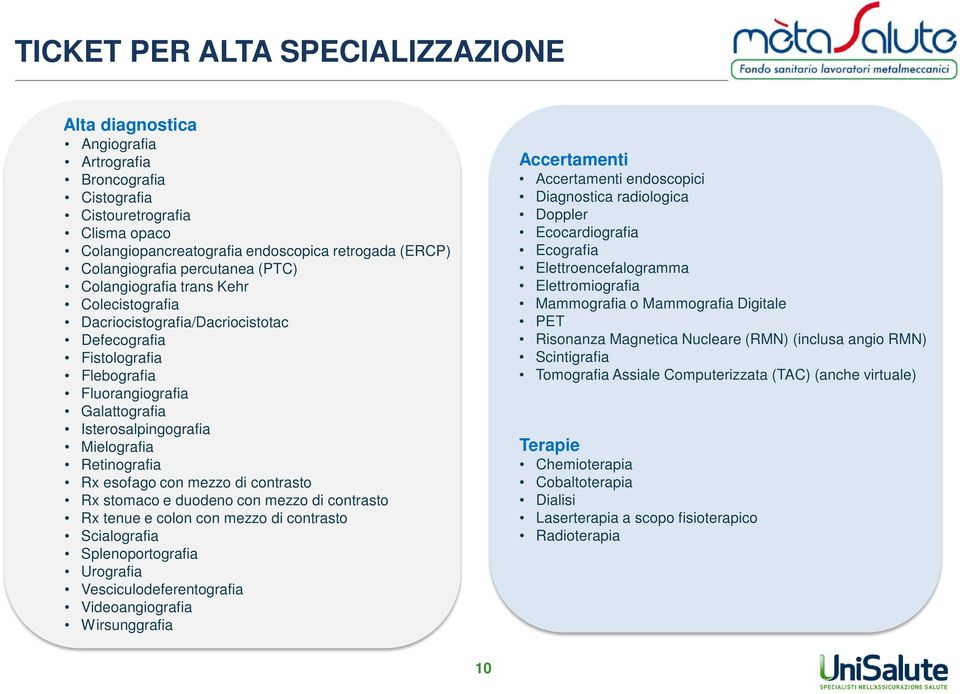 Retinografia Rx esofago con mezzo di contrasto Rx stomaco e duodeno con mezzo di contrasto Rx tenue e colon con mezzo di contrasto Scialografia Splenoportografia Urografia Vesciculodeferentografia