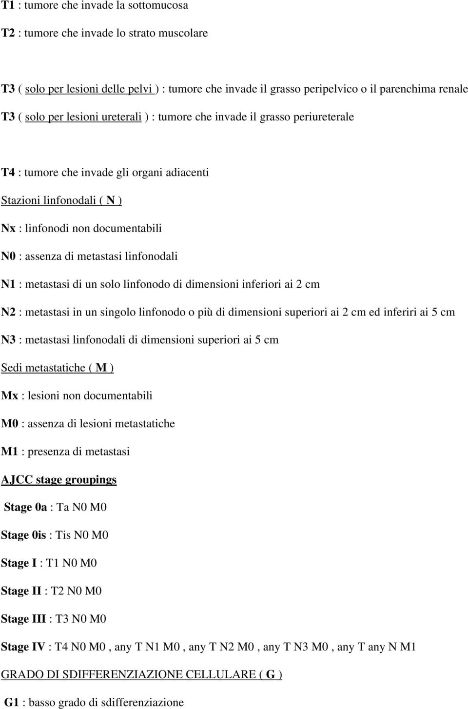 linfonodali N1 : metastasi di un solo linfonodo di dimensioni inferiori ai 2 cm N2 : metastasi in un singolo linfonodo o più di dimensioni superiori ai 2 cm ed inferiri ai 5 cm N3 : metastasi
