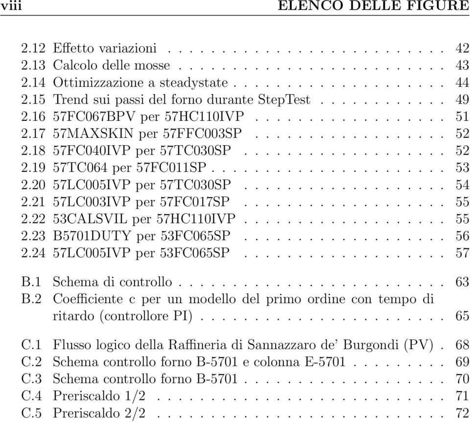 .. 55 2.23B5701DUTYper53FC065SP... 56 2.2457LC005IVPper53FC065SP... 57 B.1 Schemadicontrollo... 63 B.2 Coefficiente c per un modello del primo ordine con tempo di ritardo(controllorepi)... 65 C.