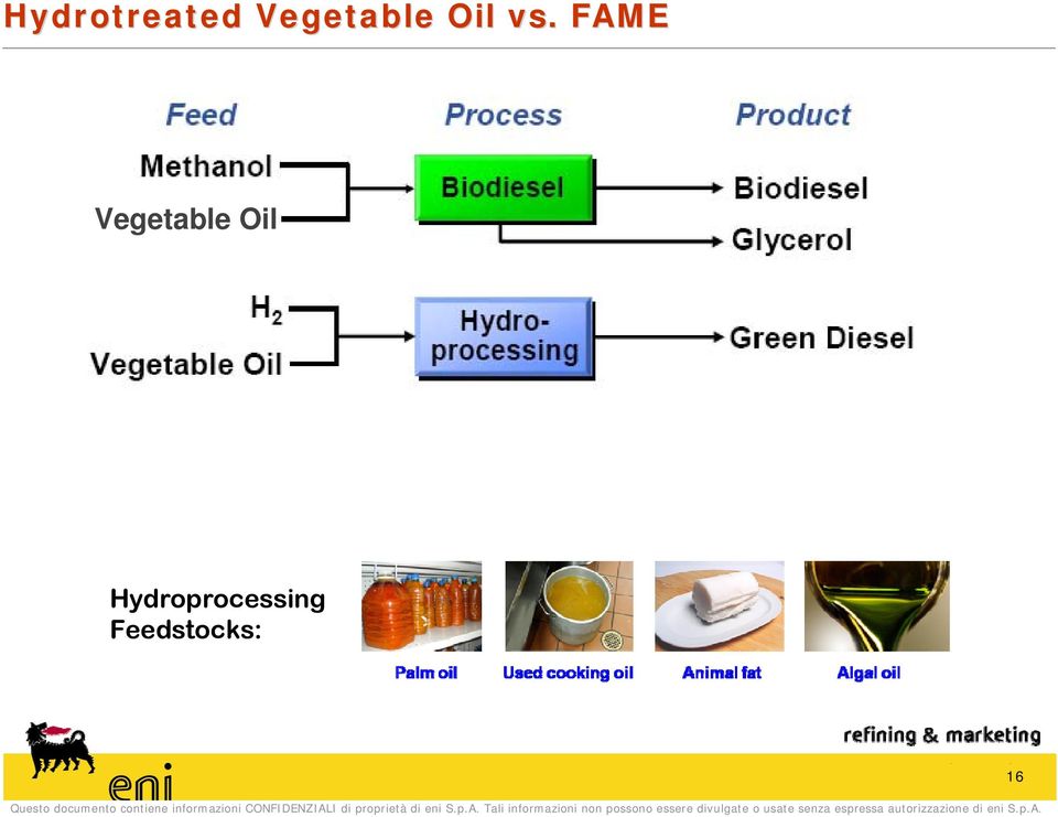 FAME Vegetable Oil