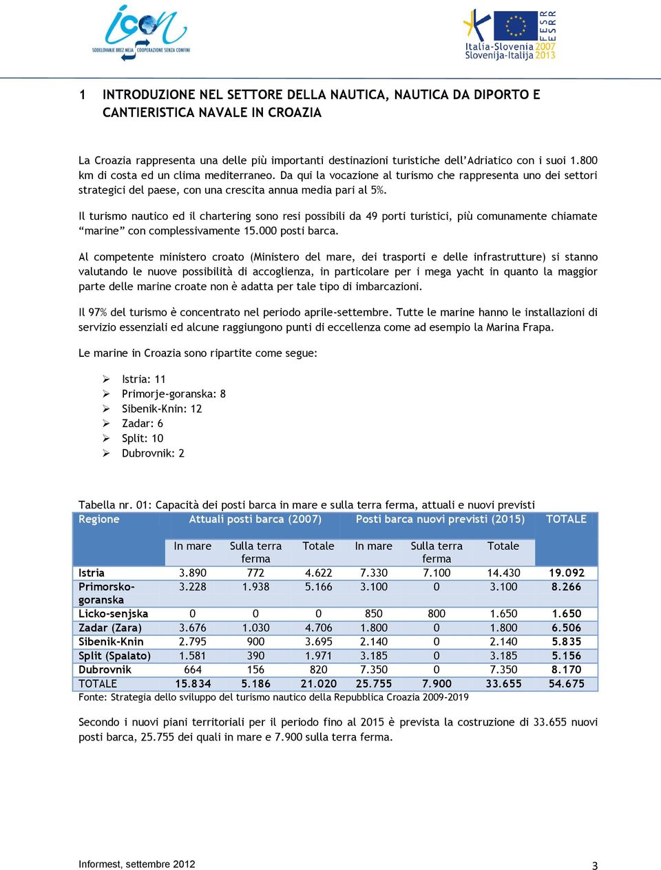 Il turismo nautico ed il chartering sono resi possibili da 49 porti turistici, più comunamente chiamate marine con complessivamente 15.000 posti barca.