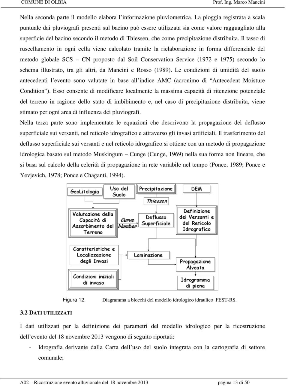 precipitazione distribuita.