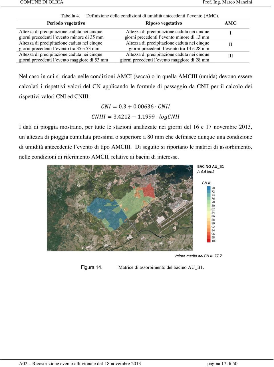 tra 35 e 53 mm Altezza di precipitazione caduta nei cinque giorni precedenti l evento maggiore di 53 mm Altezza di precipitazione caduta nei cinque giorni precedenti l evento minore di 13 mm Altezza