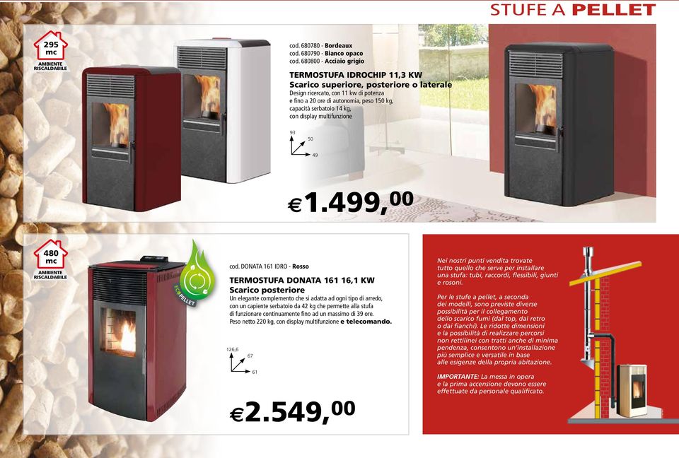 kg, con display multifunzione 93 50 49 480 DONATA 161 HYDRO S-LINE Scheda prodotto E1.499, 00 Famiglia cod.