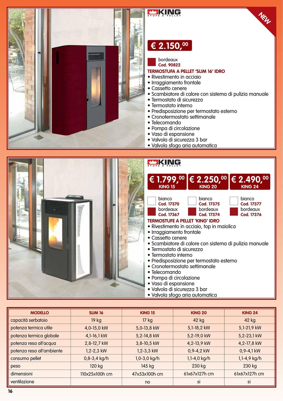 Predisposizione per termostato esterno Cronotermostato settimanale Telecomando Pompa di circolazione Vaso di espansione Valvola di sicurezza 3 bar Valvola sfogo aria automatica 1.799, 00 KING 15 2.