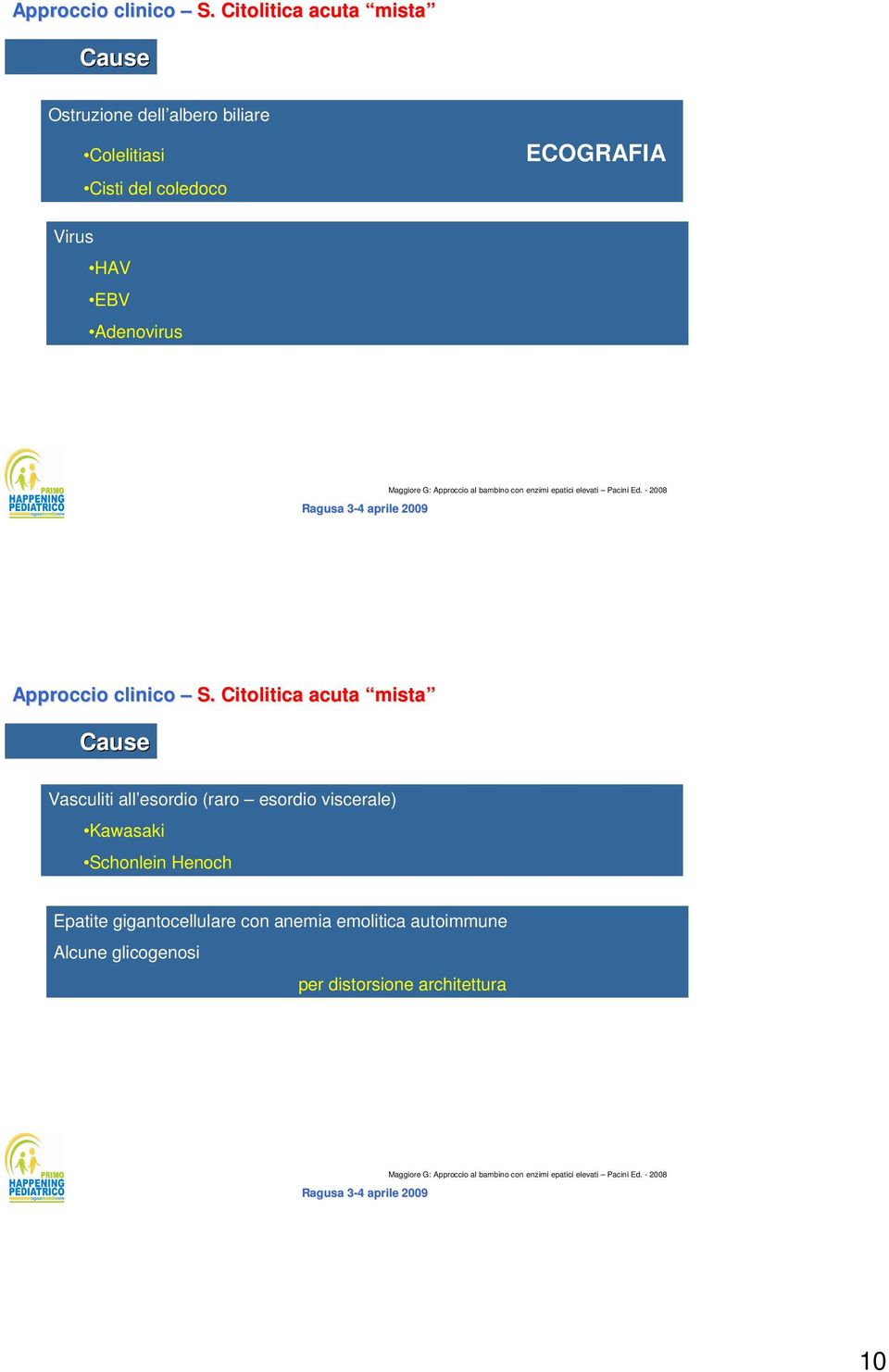 ECOGRAFIA Virus HAV EBV Adenovirus  Citolitica acuta mista Vasculiti all esordio (raro