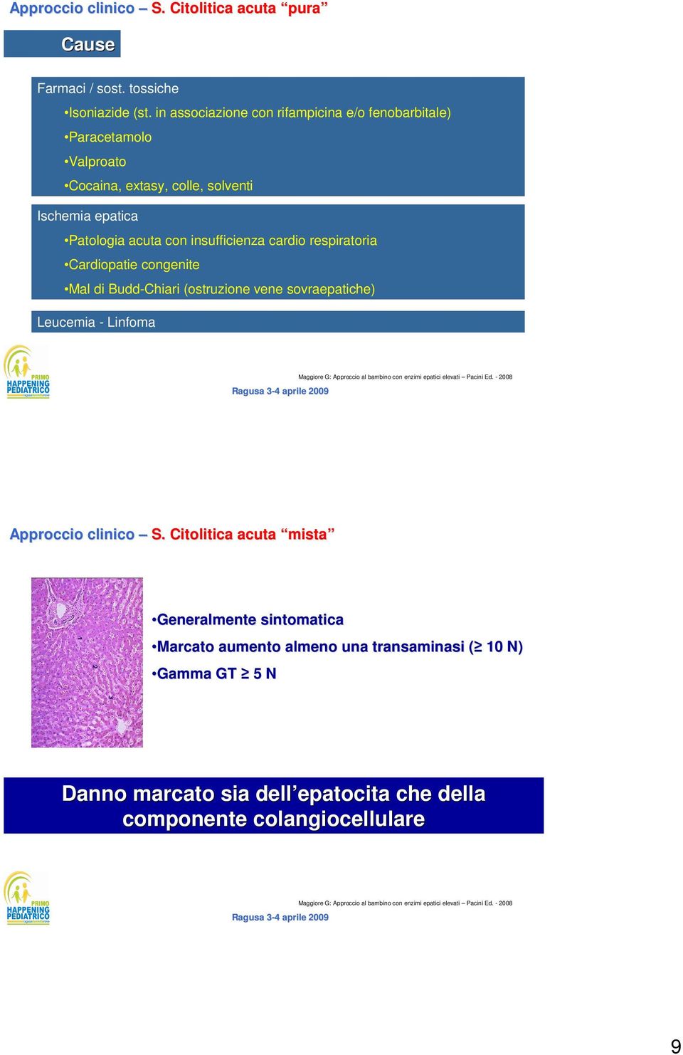 con insufficienza cardio respiratoria Cardiopatie congenite Mal di Budd-Chiari (ostruzione vene sovraepatiche) Leucemia - Linfoma Approccio