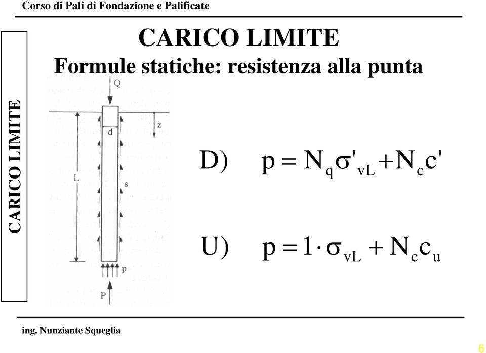 D) U) p p = = N q 1 σ