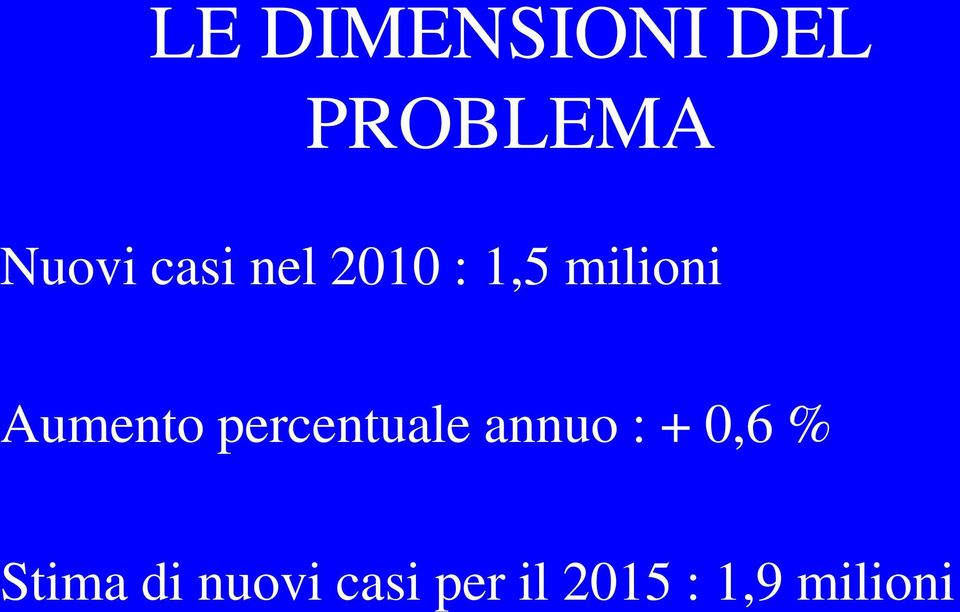 percentuale annuo : + 0,6 % Stima