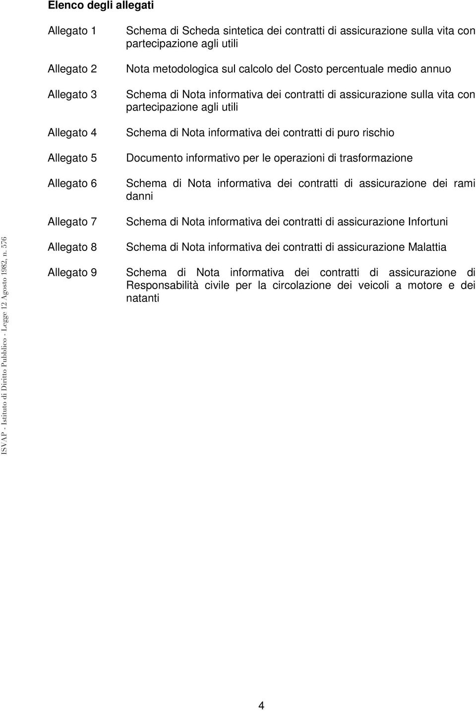 Nota informativa dei contratti di puro rischio Documento informativo per le operazioni di trasformazione Schema di Nota informativa dei contratti di assicurazione dei rami danni Schema di Nota