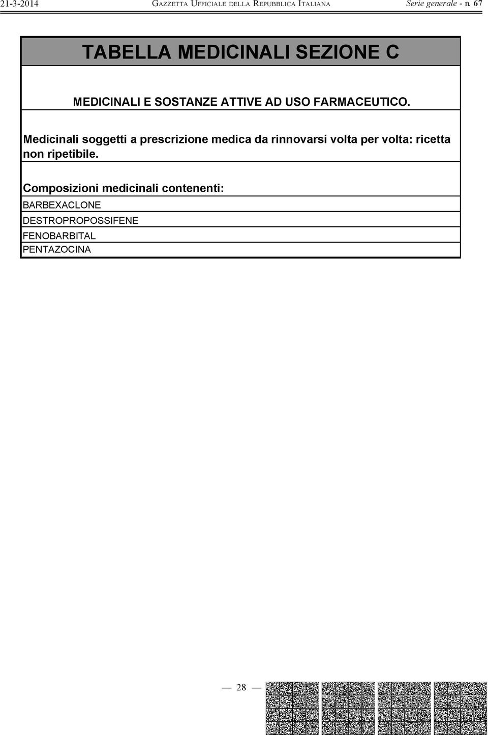 Medicinali soggetti a prescrizione medica da rinnovarsi volta per